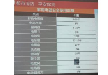 睿寂行空壓機消防培訓